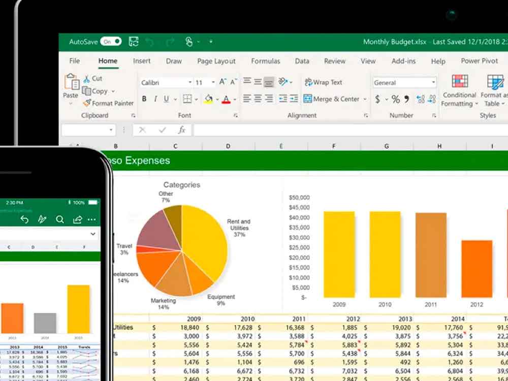 Excel desde cero